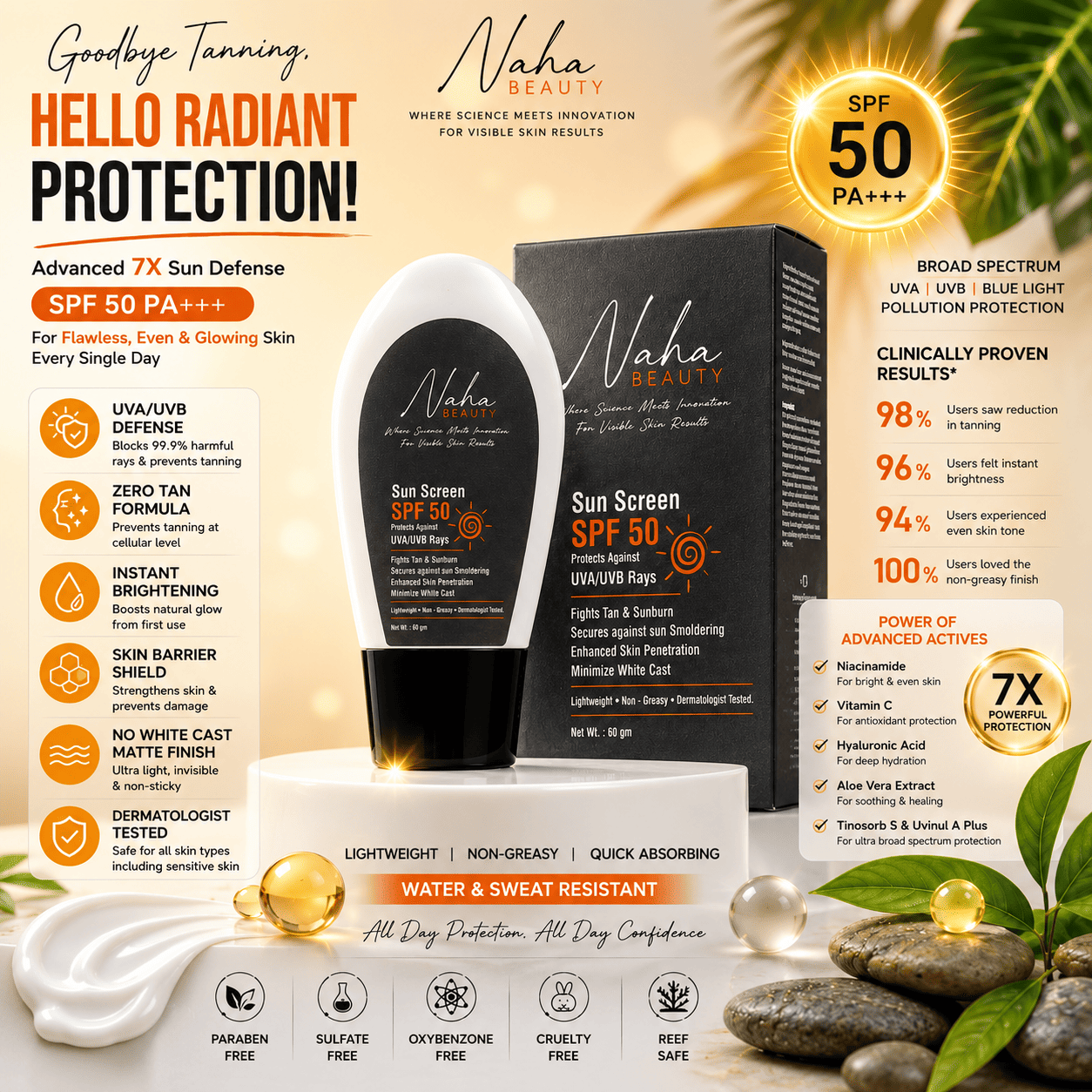 Sunscreen SPF 50 PA+++
