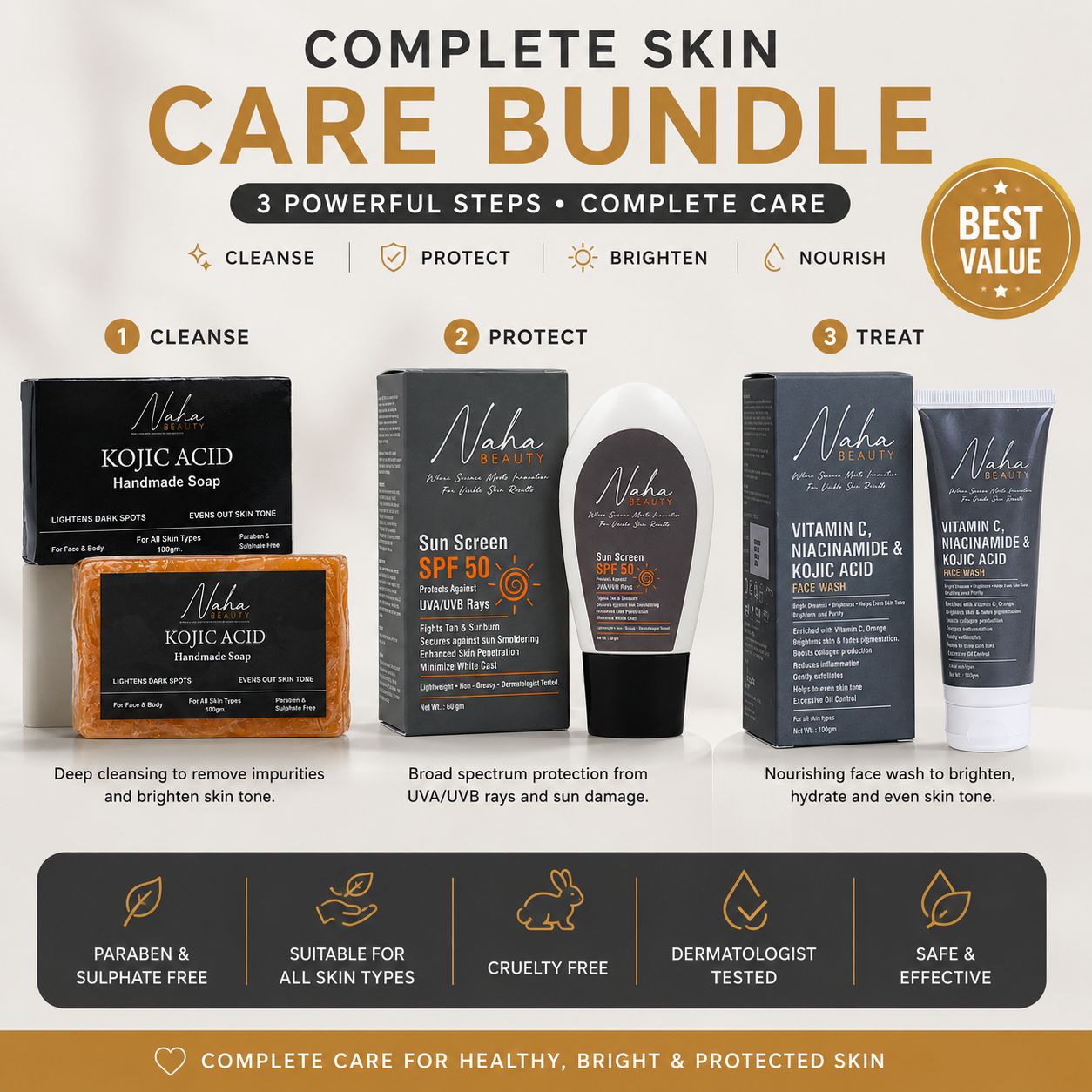 Naha Beauty Complete Skin Care Mega Combo | Kojic Acid Handmade Soap 100g + SPF 50 Sunscreen 60g + Vitamin C, Niacinamide & Kojic Acid Face Wash 100g | 3-Step Daily Skincare Routine | All Skin Types